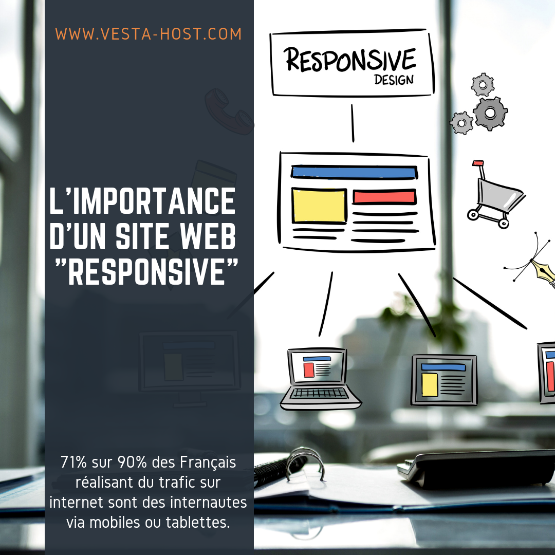 Pourquoi réaliser un site « responsive » ?